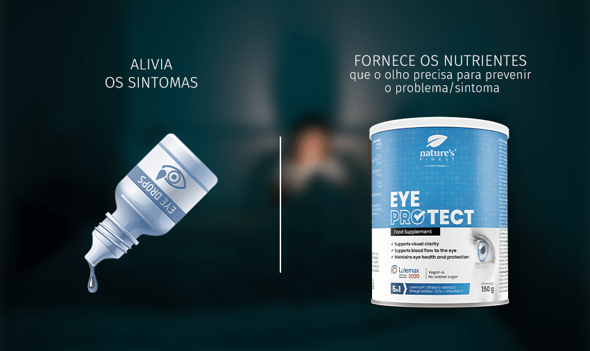 Eye PROtect 1+1 GRÁTIS